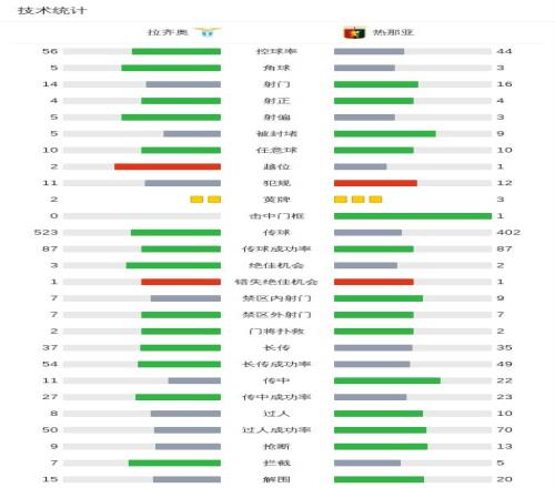 揭秘,周五,意甲关键对,太阳城,太阳城入口,太阳城平台,太阳城官方