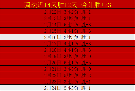 英超顶级俱,乐部精心营,造温馨居住,太阳城,太阳城入口,太阳城平台,太阳城官方