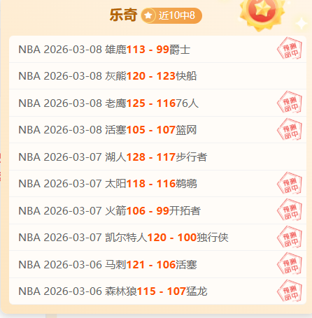 申花本土球,星群星璀璨,四将领跑金,太阳城,太阳城入口,太阳城平台,太阳城官方