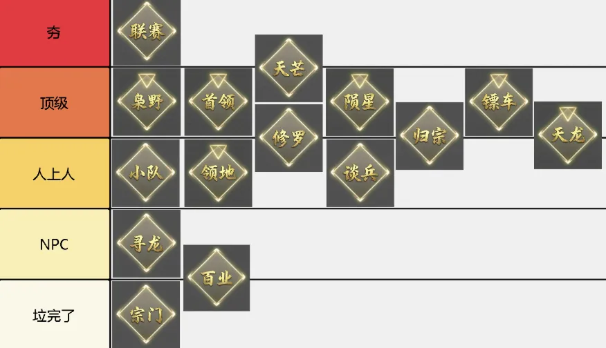 巴西内战临,界爆发,吉马良斯,太阳城,太阳城入口,太阳城平台,太阳城官方