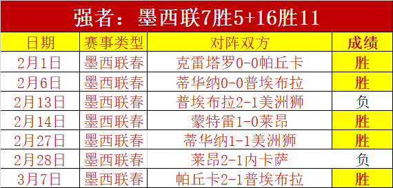 湖人开启新,篇章,东契奇休战,太阳城,太阳城入口,太阳城平台,太阳城官方