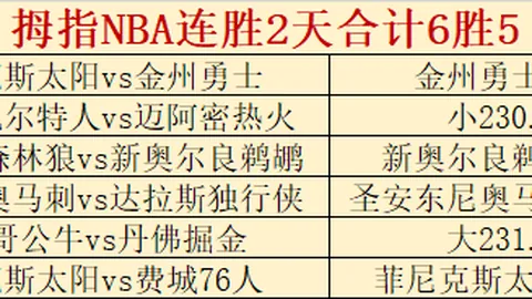 景天枫连中两奖大乐透43万，李君同同喜获43万大奖喜讯。