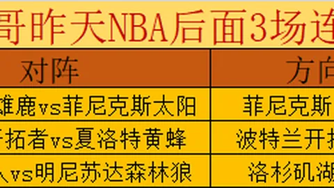 大乐透期号专家推荐：老牌强队再战佳绩