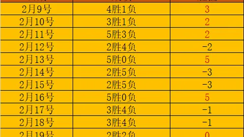 国安内部热议：揭秘蒙哥马利与穆斯卡特的同门秘事