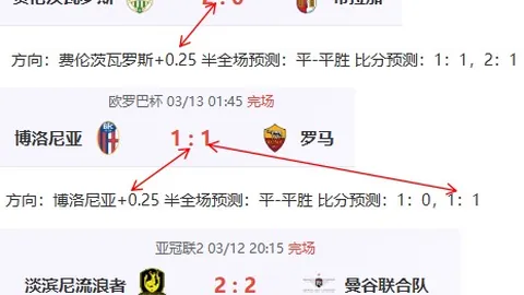 揭秘C罗的非凡魅力：余望揭秘如何从C罗身上汲取强大心态与自信力量