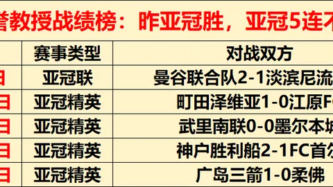 “欧盟加大AI投资，灵活政策推动创新解析”